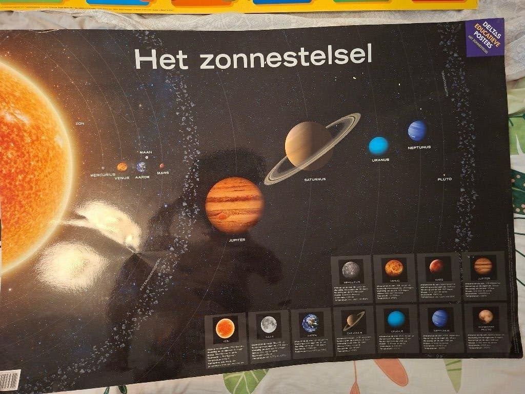 school placard, Ophalen, Zo goed als nieuw, A1 t/m A3, Film en Tv