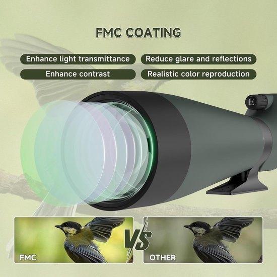 Spotting Scope – Verrekijker – Zoomkijker – Observatiekijker, Corvance B.V., Verzenden, Nieuw, Corvancebol@gmail.com