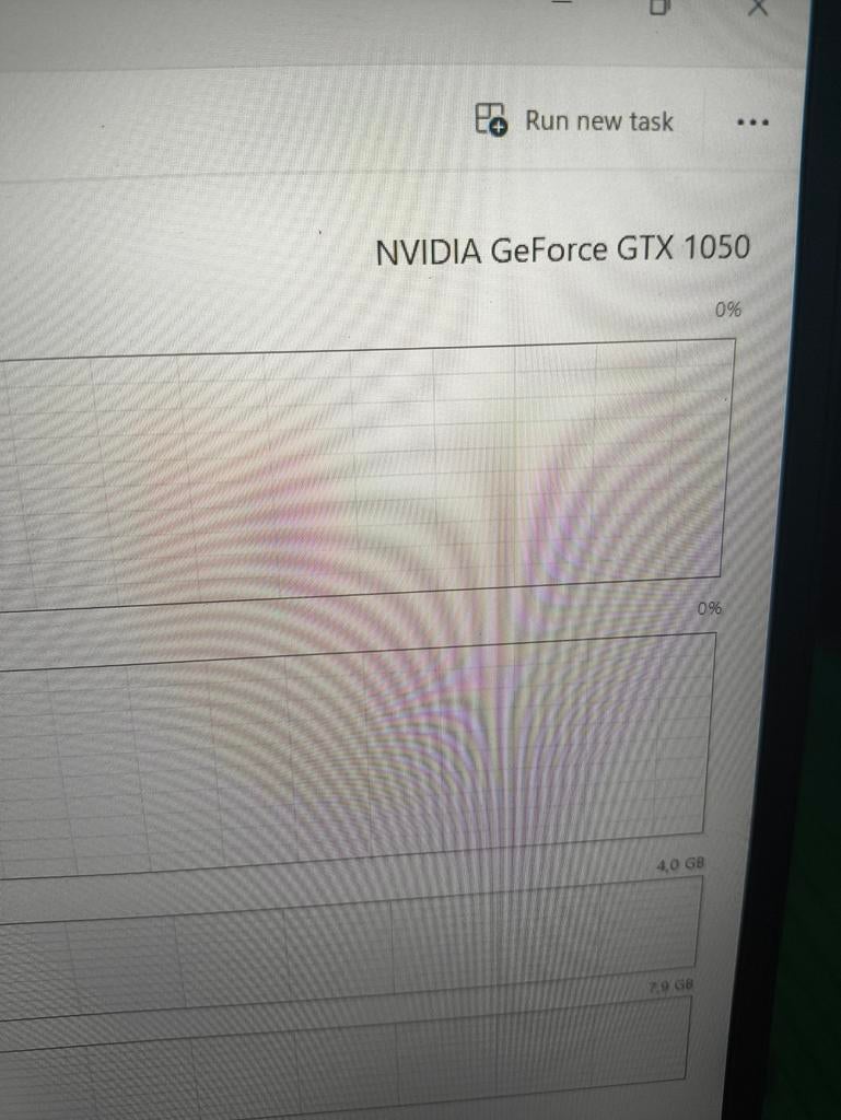 Dell xps 15 9650 gaming laptop, Met monitor, 2 tot 3 Ghz, Ophalen of Verzenden, Gaming