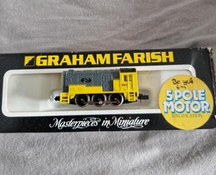 Gezocht Ns graham farish hippel N spoor, Overige merken, Ophalen of Verzenden, NS, Gelijkstroom