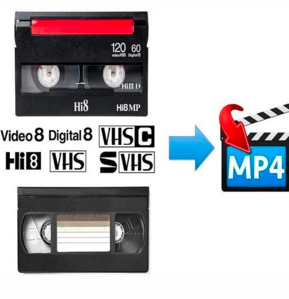 Hi8 digitaliseren, maar ook Video8 of digital8, Ophalen of Verzenden
