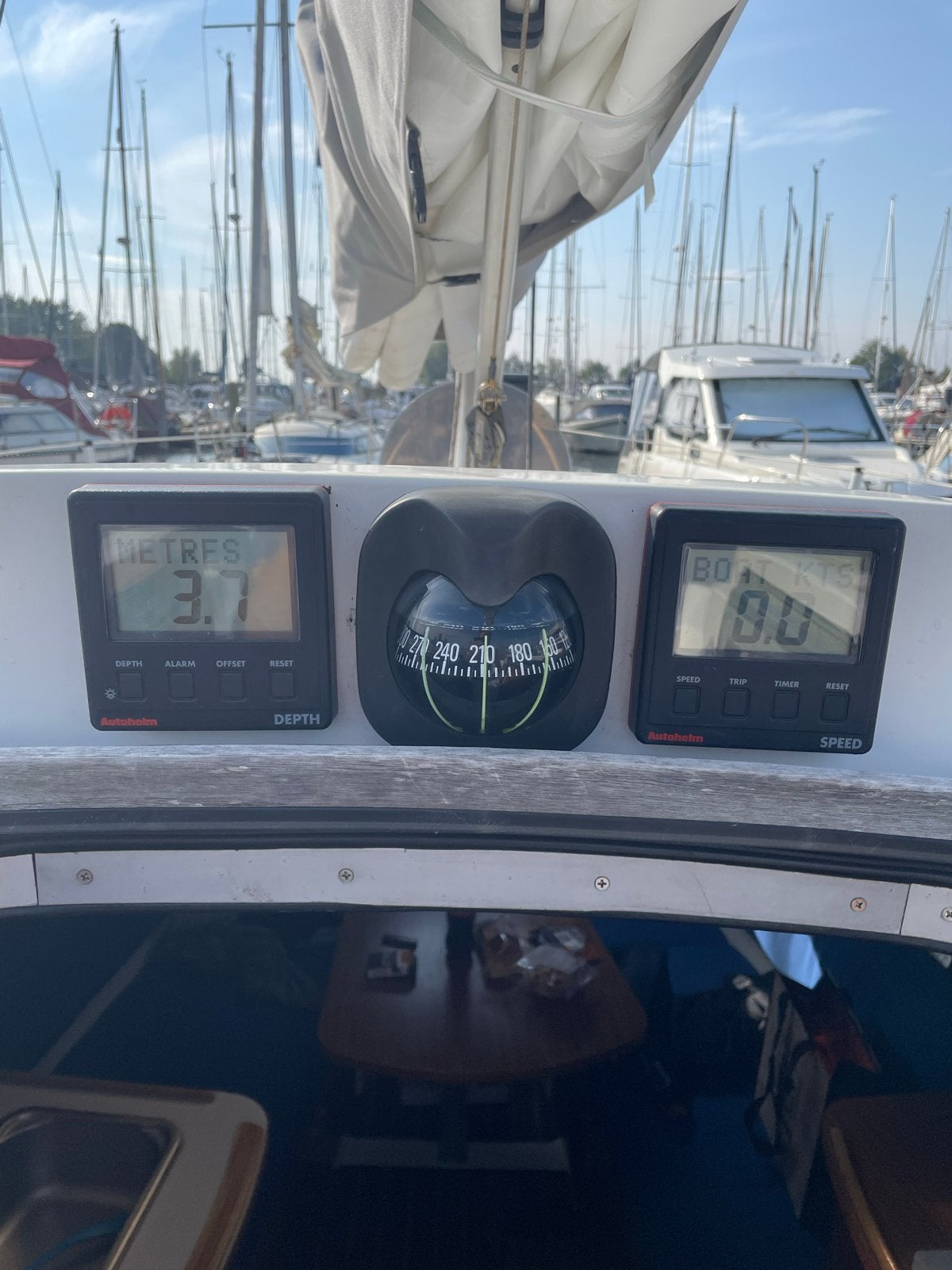 Foto 17 van Etap 26i Zeiljacht - Perfect voor comfortabel varen