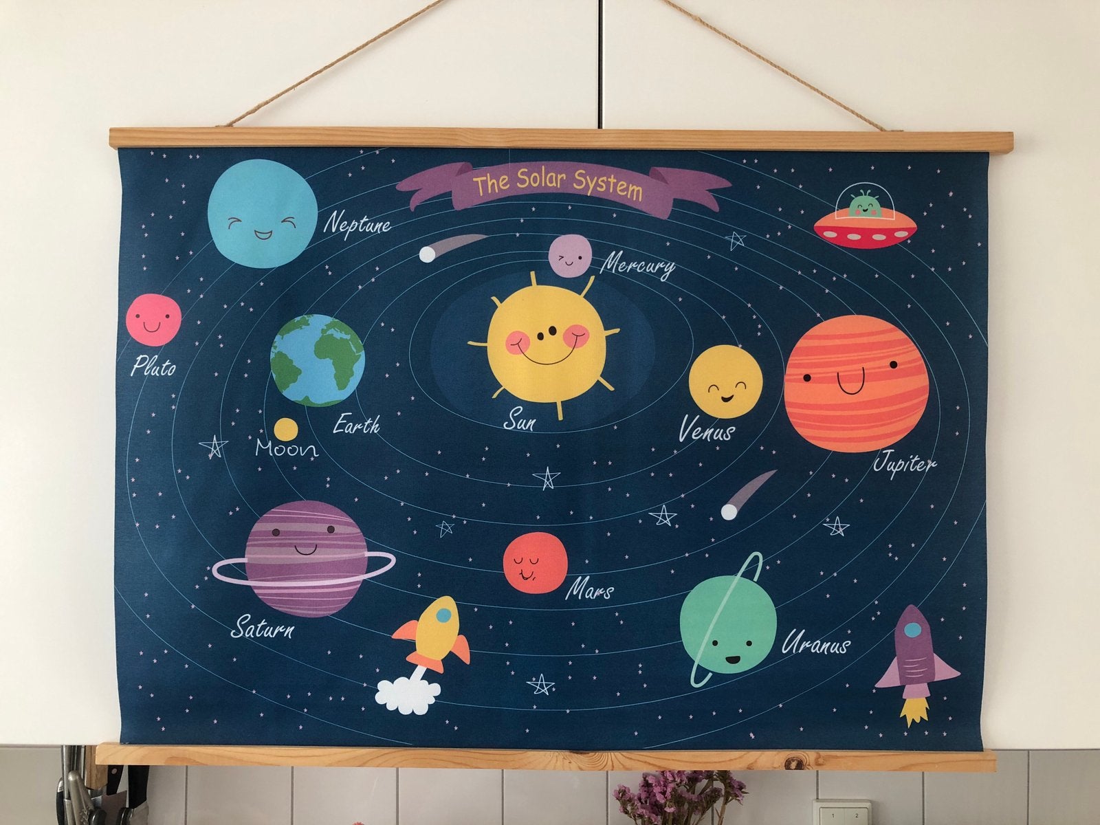 The solar system doek ons zonnestelsel, Ophalen, Zo goed als nieuw, Wanddecoratie, Ophangbaar