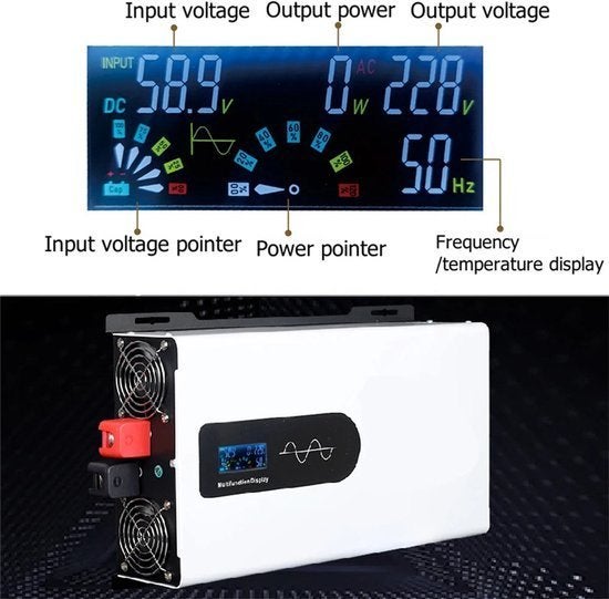 Micro-omvormer – Zonnemicro-omvormer – Solar Inverter, Corvance B.V., Verzenden, Nieuw, Corvancebol@gmail.com