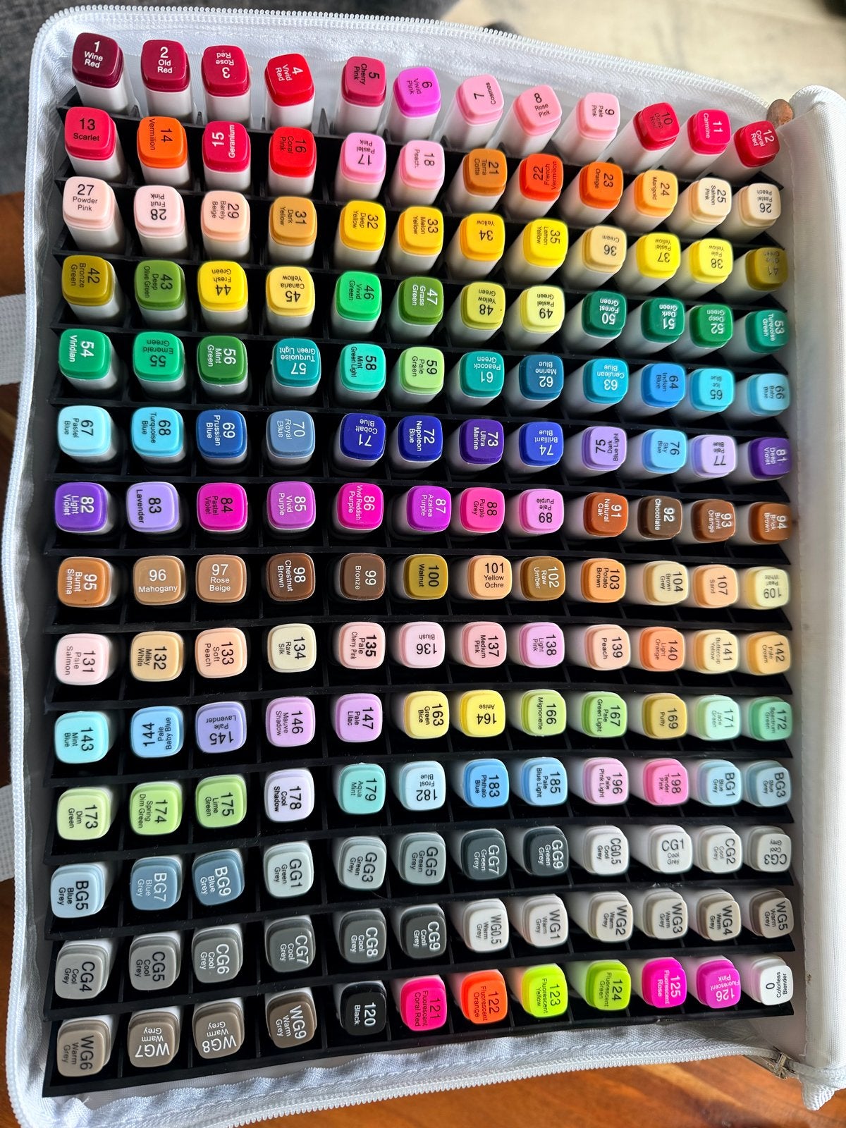 Panduro Twinmarkers Set - 168 Stuks in Handige Opbergtas, Hobby en Vrije tijd, Ophalen of Verzenden, Zo goed als nieuw, Potlood of Stift