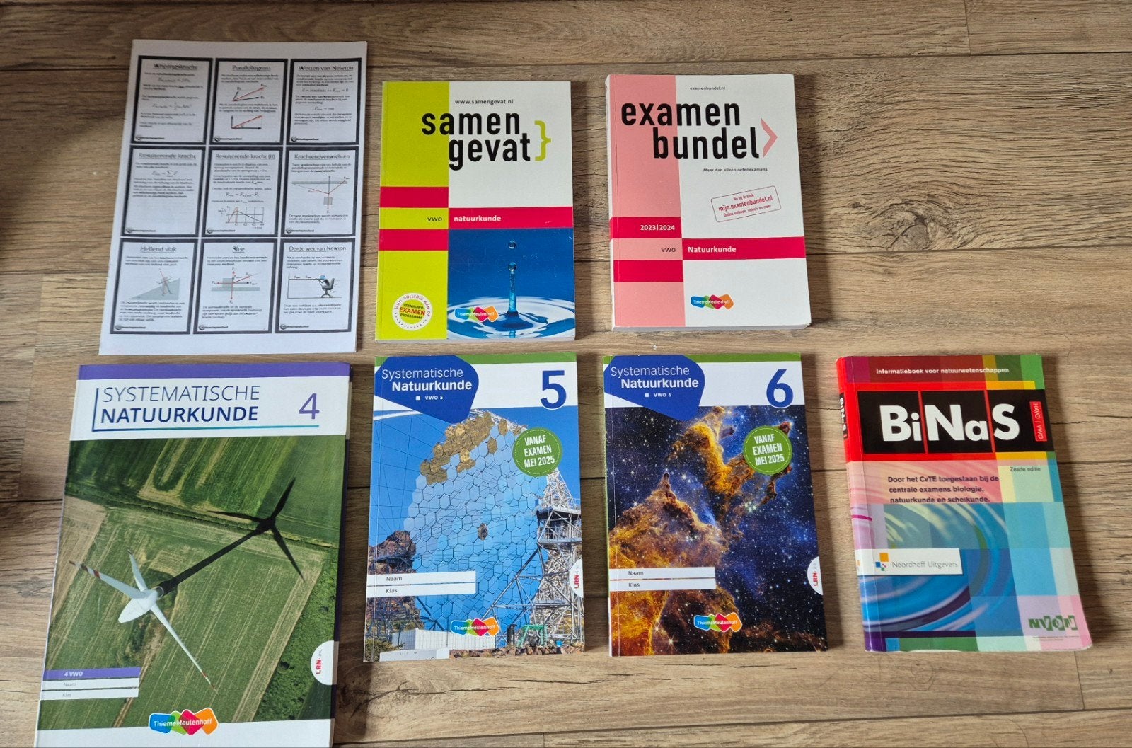 VWO Natuurkunde - boekenpakket, Boeken, Ophalen of Verzenden, Zo goed als nieuw, VWO, Natuurkunde