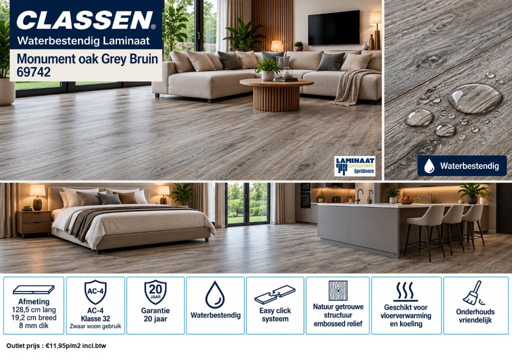 Waterbestendig Laminaat Oak Grey Brown 8mm dik 4V-groev, Nieuw, Ophalen of Verzenden, Laminaat vloer waterbestendig, Laminaat