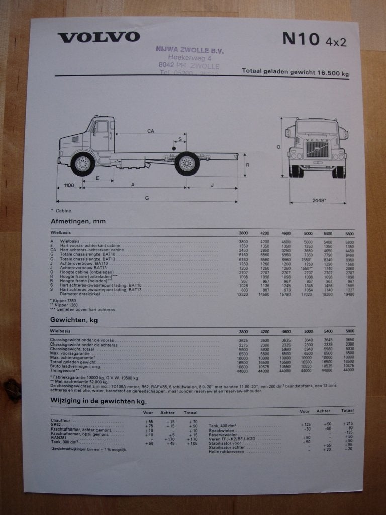 Volvo N12 4x2 Technische Specificatie folder 1980 Torpedo, Volvo, Zo goed als nieuw, Volvo, Ophalen of Verzenden