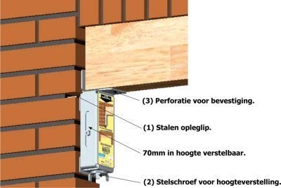 Set van 2 gevelklemmen Brick Brackets, Doe-het-zelf en Verbouw, Verzenden, Nieuw