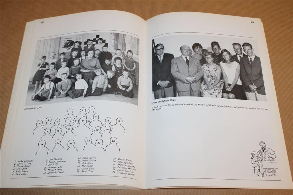 Gedenkboek School met de Bijbel Scheemda [1906-1981], Boeken, Geschiedenis | Stad en Regio, Ophalen of Verzenden, Gelezen