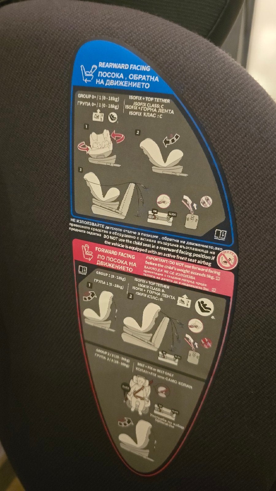 Lorelli Kinderstoel Isofix Draaibaar 0-36 kg - Goede Staat, Verstelbare rugleuning, 0 t/m 18 kg, Zo goed als nieuw, Isofix