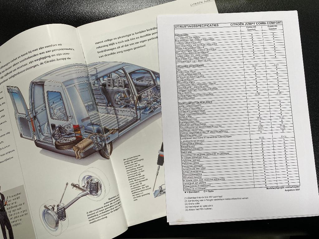 autofolders / Citroën Brochures 2001, Ophalen of Verzenden, Zo goed als nieuw, Citroën