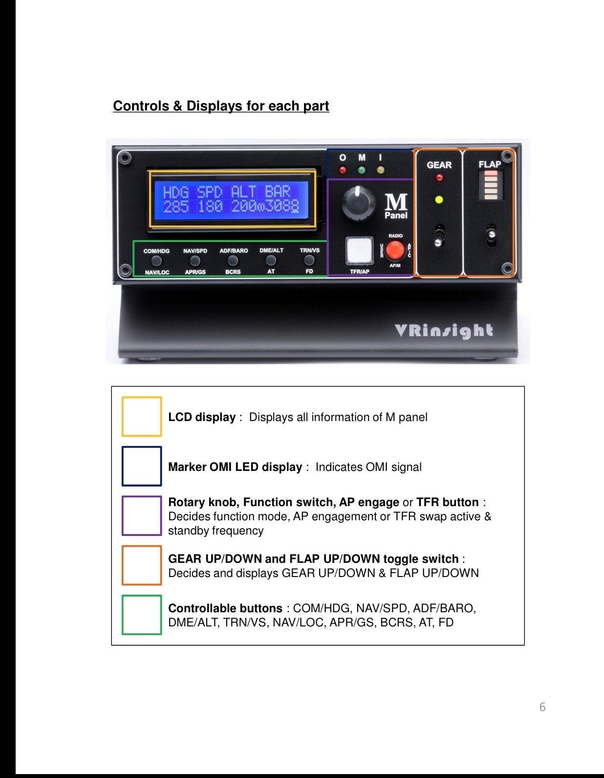 VRIinsight Autopilot FlightSim Paneel
