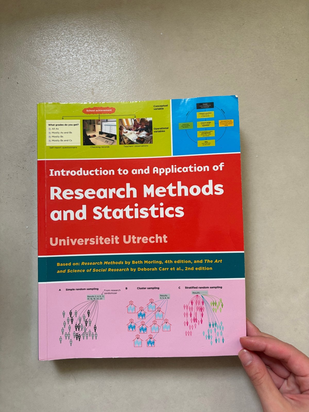 Onderzoeksmethoden en Statistiek Universiteit Utrecht, Ophalen of Verzenden, Gamma, Zo goed als nieuw, WO