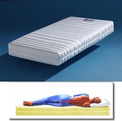 Nasa Medical 20 cm, Matrasbestellen.nl, Verzenden, Buurserstraat 15 A, 7481 EG,Haaksbergen, Nieuw