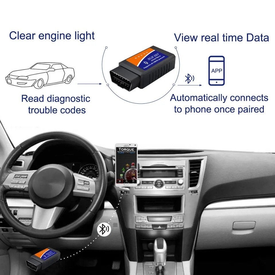 ELM327 V1.5 OBD2 Scanner Bluetooth/WiFi Auto Diagnostiek, Auto diversen, Auto-accessoires, Ophalen of Verzenden, Nieuw