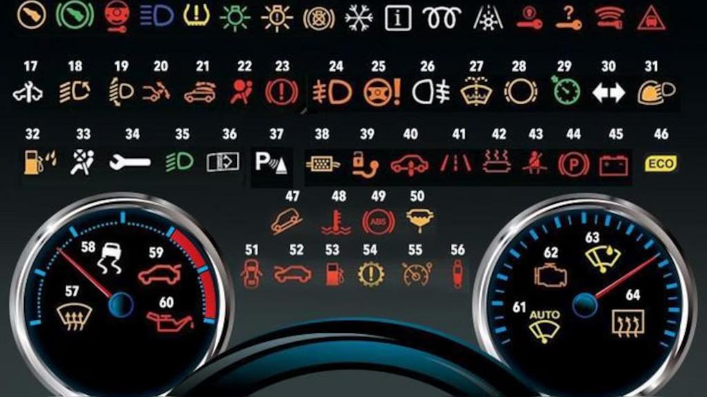 Auto uitlezen storingen wissen alle merken auto‘s, Ophalen, Nieuw