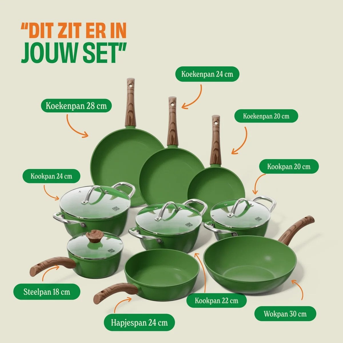 Nieuwe 9-delige keramische pannenset - Overcompleet, Antiaanbaklaag, Nieuw, Pannenset, Ophalen of Verzenden