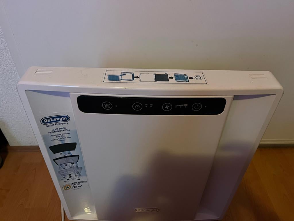 De'Longhi Luchtreiniger - Multi-stage filtratie systeem, Ophalen, Gebruikt, Luchtreiniger