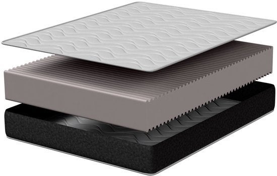 Matras – Koudschuimmatras – Pocketveringmatras, Corvance B.V., Verzenden, Nieuw, Corvancebol@gmail.com