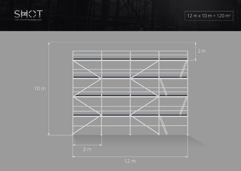 Aluminium Gevelsteiger | 120 m² | gratis levering, Verzenden, Nieuw, Gevelsteiger, 5 meter of hoger