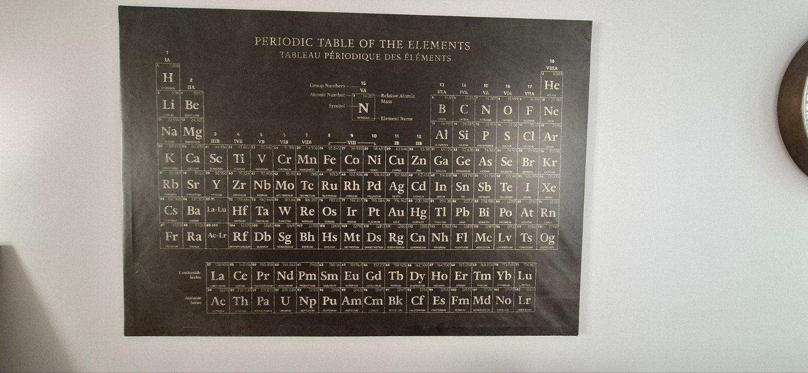 Björksta Periodic Table - 200x140cm, Ophalen, Gebruikt, Zwart, Wandkleed
