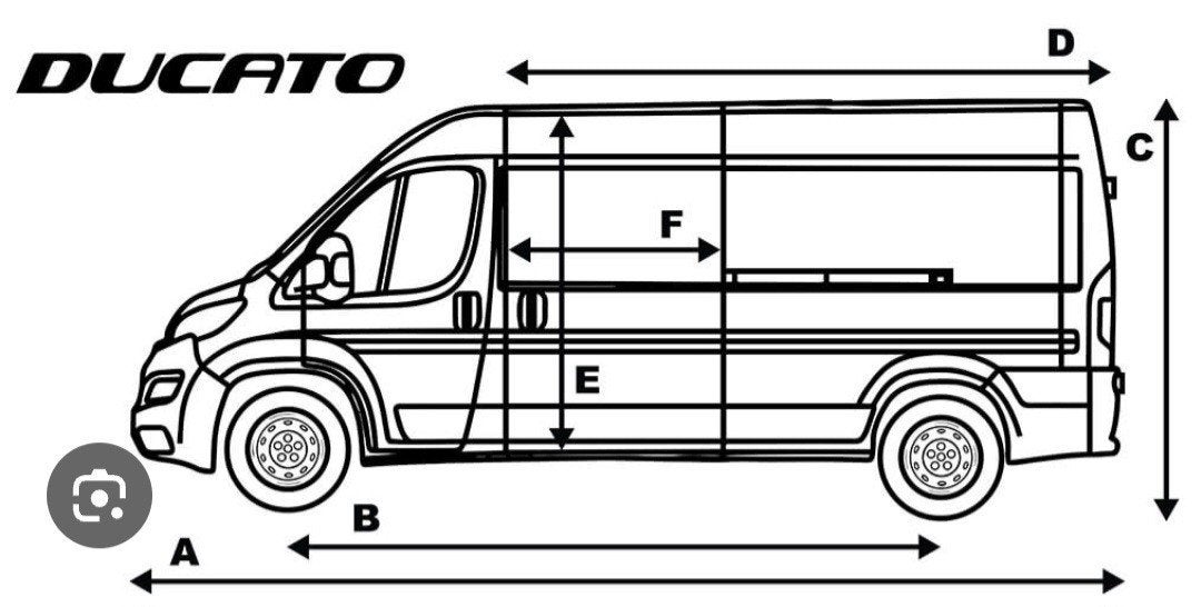 3-Delige Laadruimte bekledings panelen set Fiat Ducato !, Ophalen of Verzenden, Nieuw, Fiat