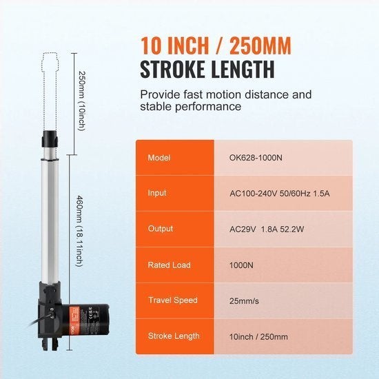 Lineaire Actuator - Elektrisch Lineair Motor - Bescherming -, Corvance B.V., Verzenden, Nieuw, Corvancebol@gmail.com
