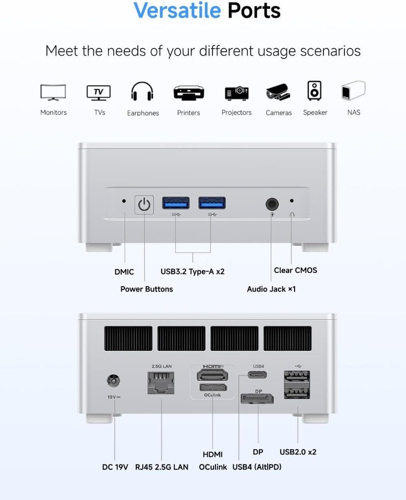 Minisforum UM880 Plus, Ryzen 7 8845HS, 32GB/1TB, Computers en Software, Desktop Pc's, Minisforum, 32 GB, Ophalen of Verzenden