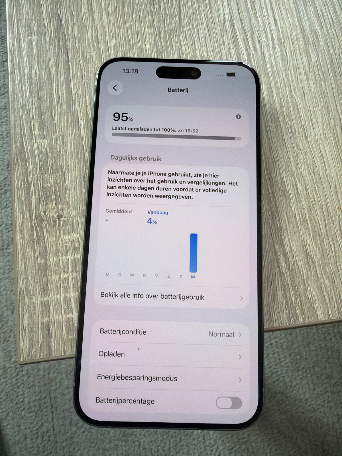 Foto 5 van iPhone 15 Pro Max 256GB - Zo goed als nieuw