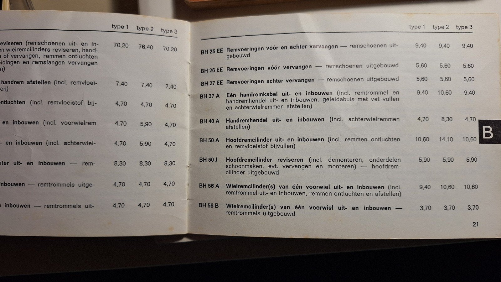 VW Service Boeken: Technische Vraagbaak & Reparatieprijzen, Auto diversen, Ophalen of Verzenden