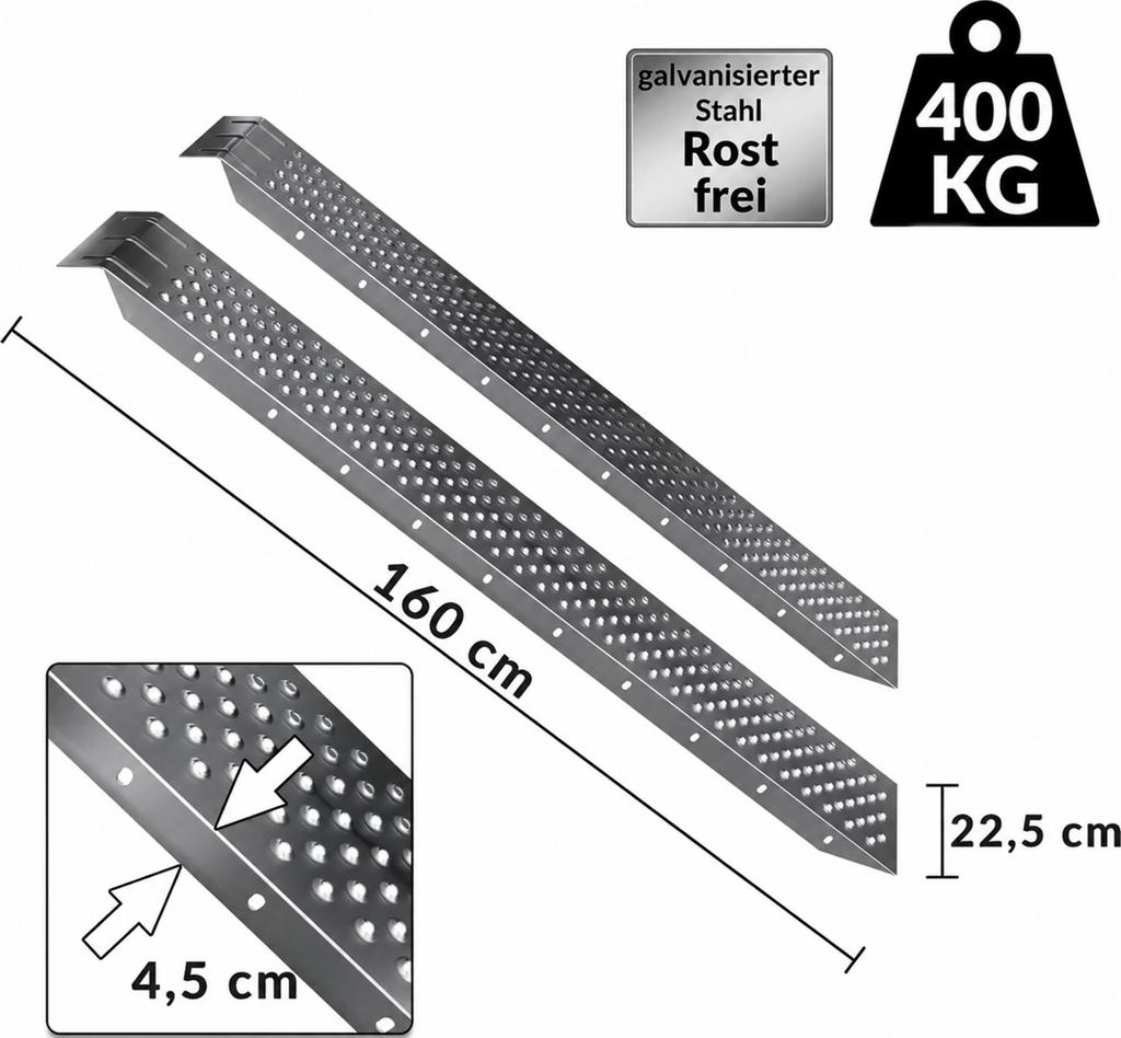 Nieuwe set oprijplaten 160 cm, Auto diversen, Ophalen of Verzenden