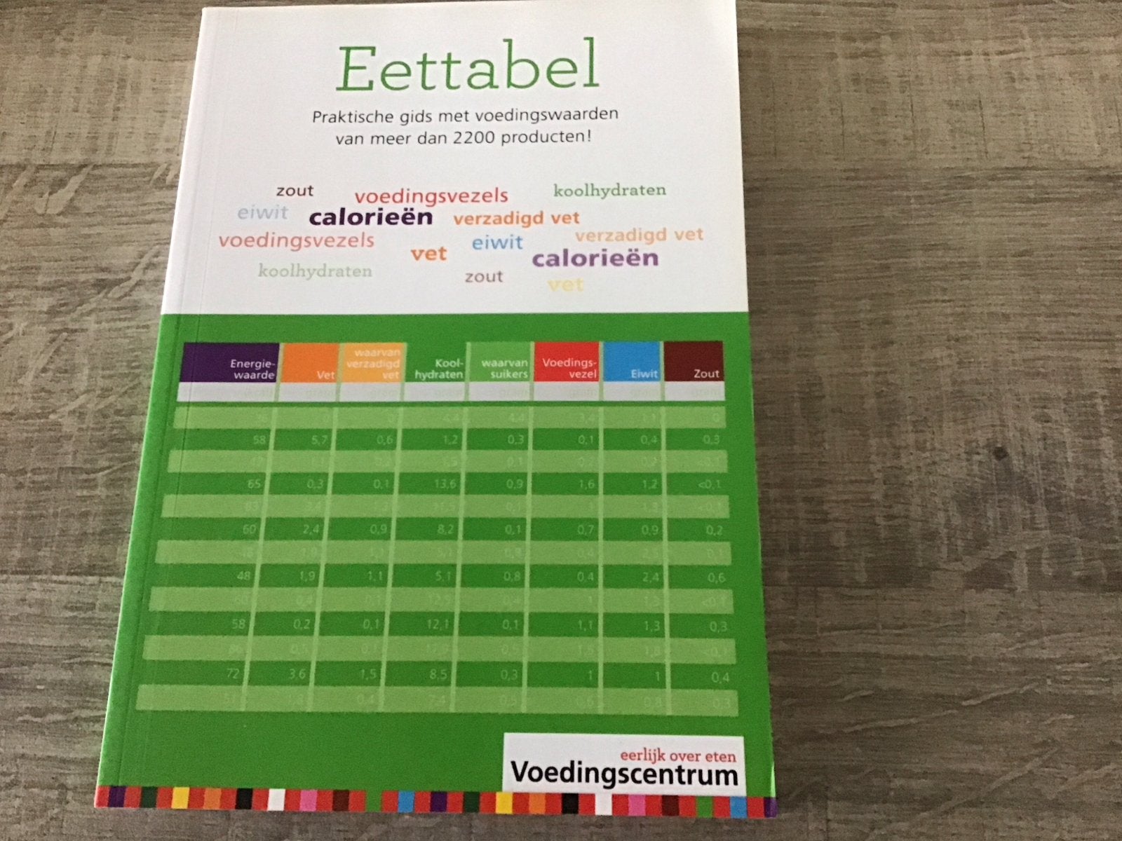 Eettabel: Praktische gids met voedingswaarden, Ophalen of Verzenden, Zo goed als nieuw, Dieet en Voeding