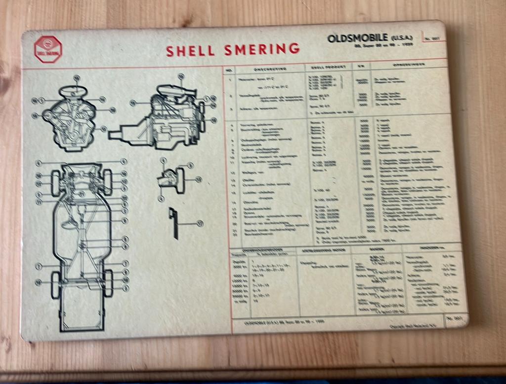 Oldsmobile (USA) 88, Super 88, 98- 1959, Ophalen of Verzenden
