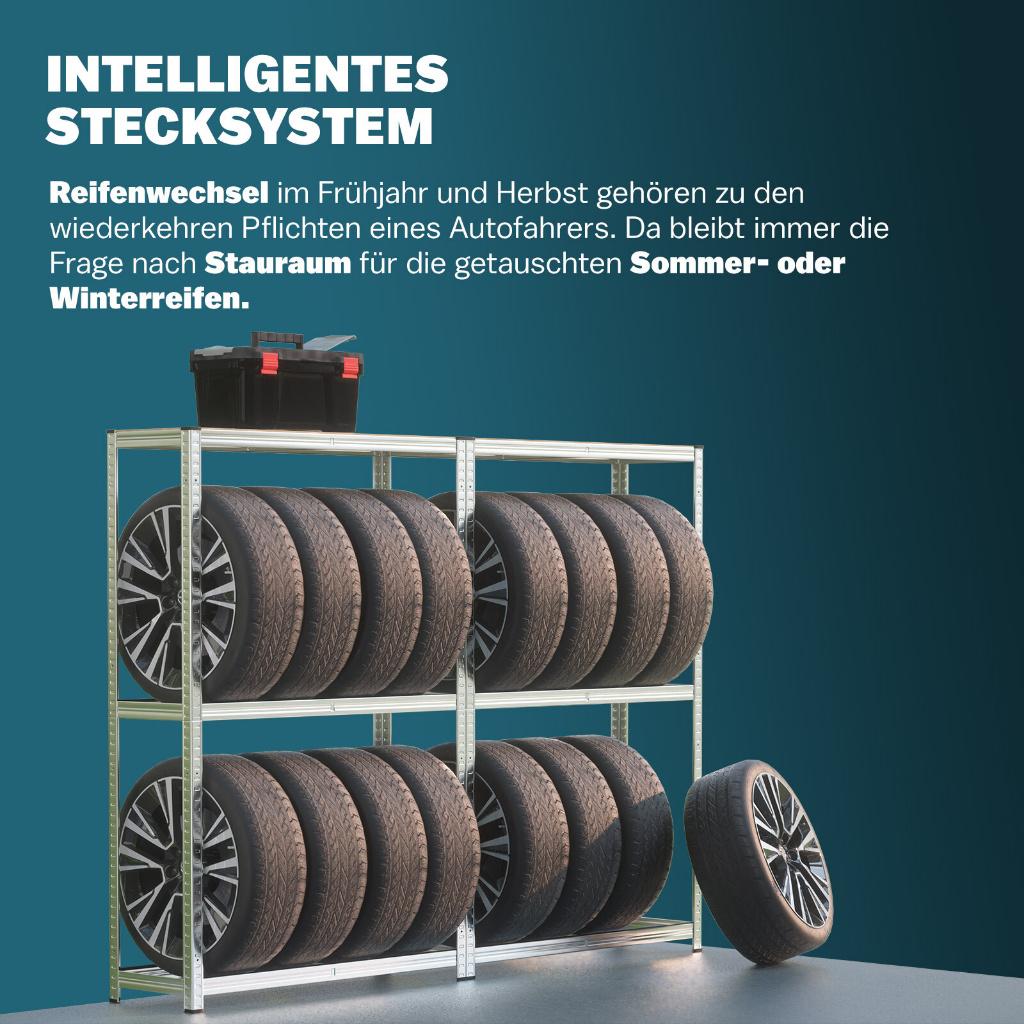 Bandenstelling bandenrek bandenopslag 795kg GRATIS VERZENDEN, Verzenden, Nvt, Nvt, Nvt