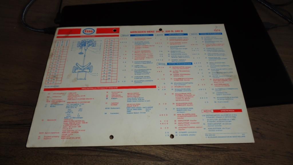 Esso Smeerkaart MERCEDES 200D-220D-240D Type 115 vanaf 1974, Boeken, Verzenden, Gelezen, Mercedes