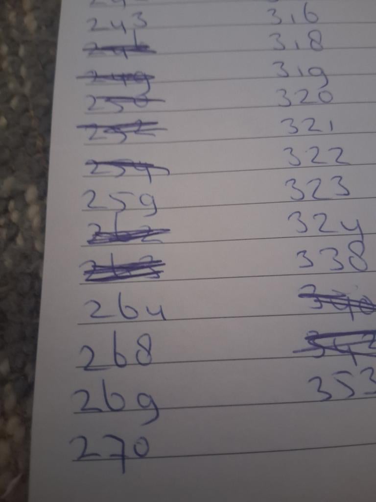 Topps F1 kaarten 2015 - gezochte nummers, Ophalen of Verzenden, Meerdere plaatjes