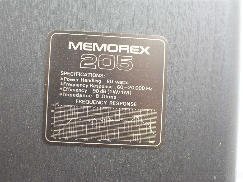 philips memorex 205 luidsprekers 26275, Audio, Tv en Foto, Luidsprekers, Philips, Nieuw, Ophalen of Verzenden, 120 watt of meer
