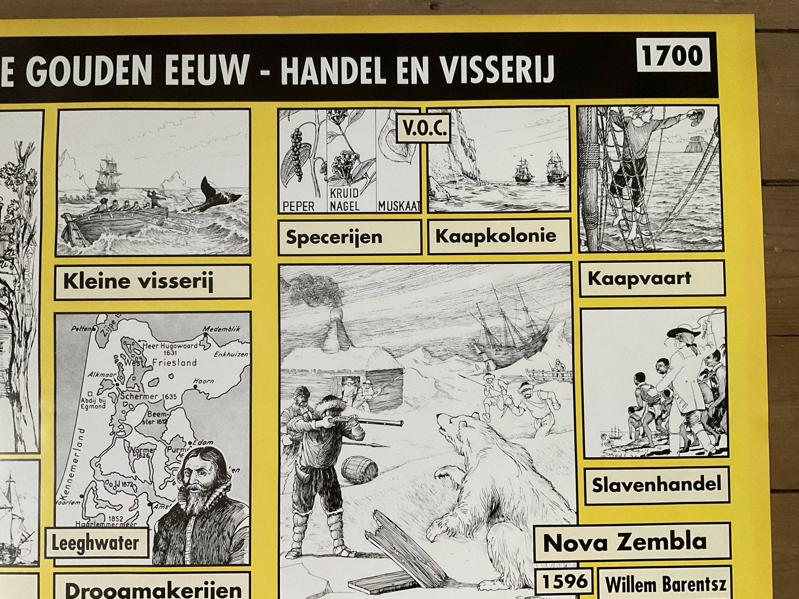 schoolplaat Gouden Eeuw, Antiek en Kunst, Antiek | Schoolplaten, Ophalen, Geschiedenis