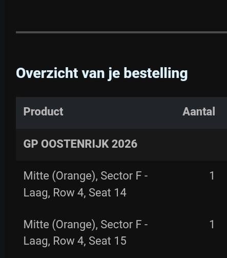 2 weekend tickets f1 oostenrijk, Ophalen of Verzenden, Nieuw