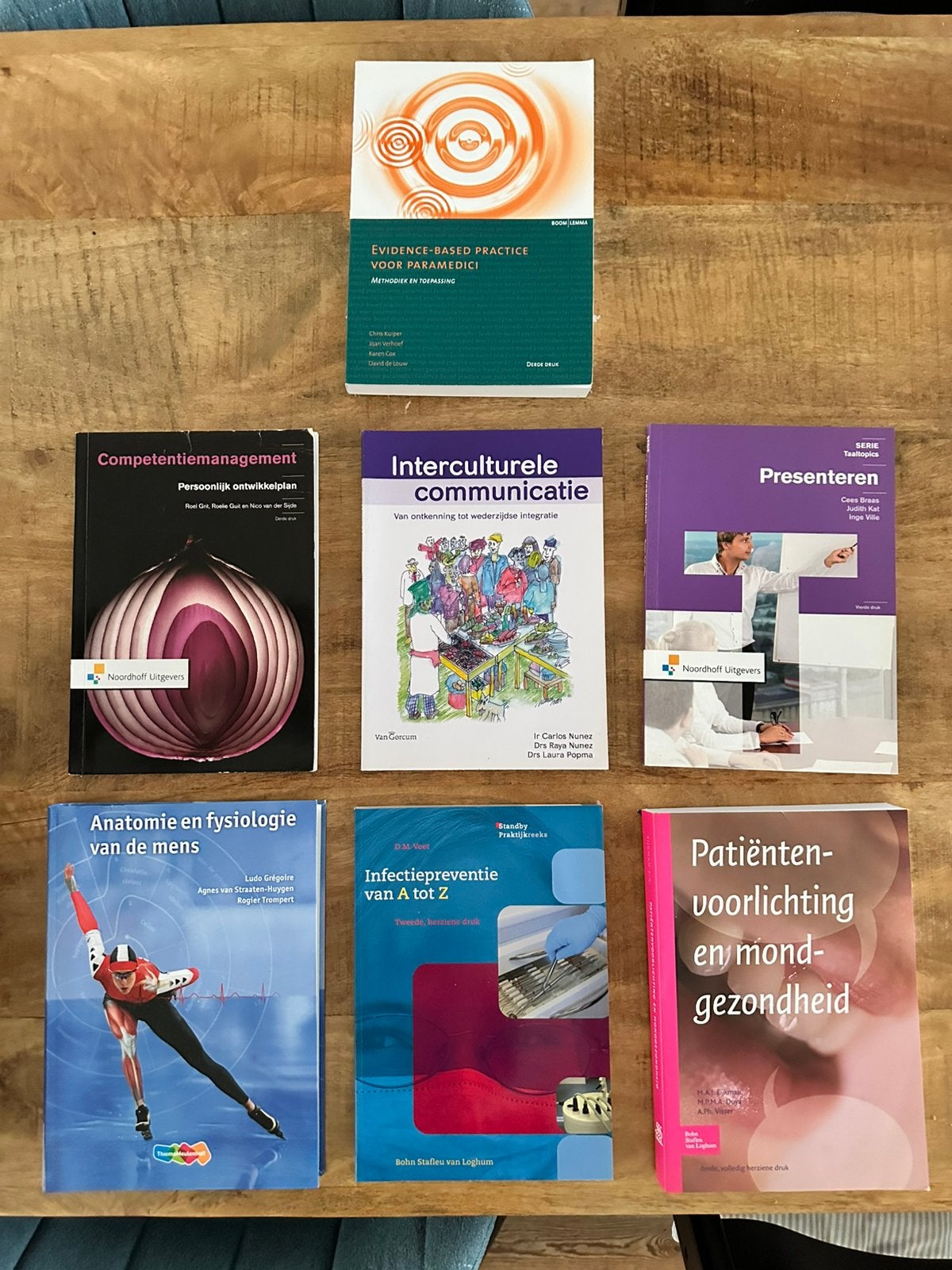 Studieboeken, Ophalen of Verzenden, Beta, Zo goed als nieuw, HBO