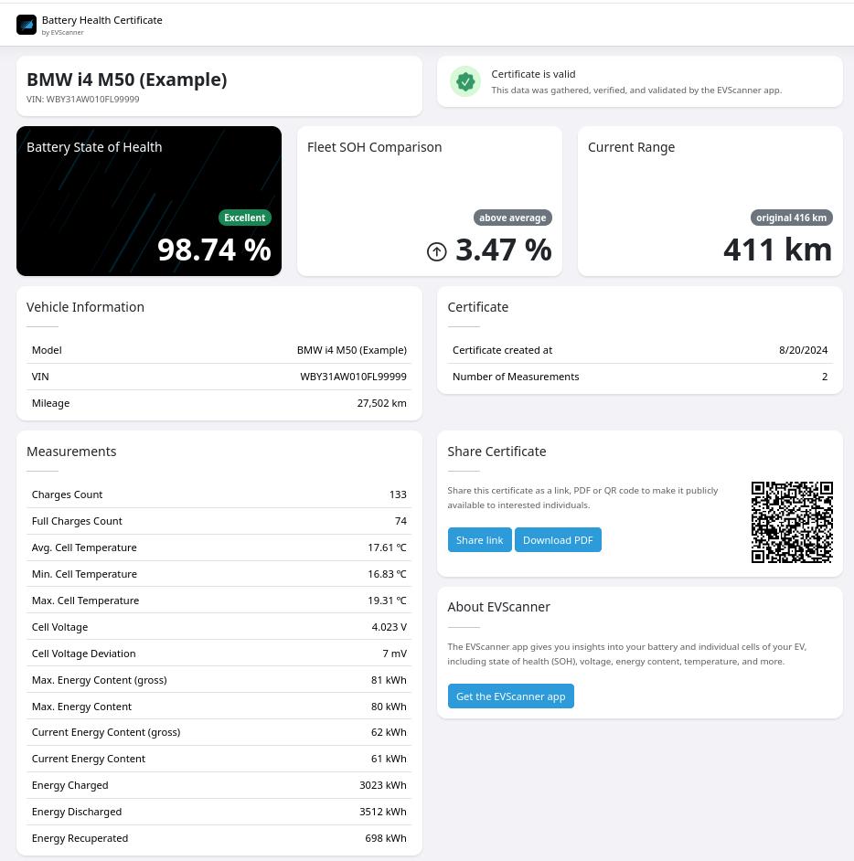 BMW i3 | Mini: Accu Test & Certificaat |Foutcode Check, Diag, Ophalen, Nieuw, BMW