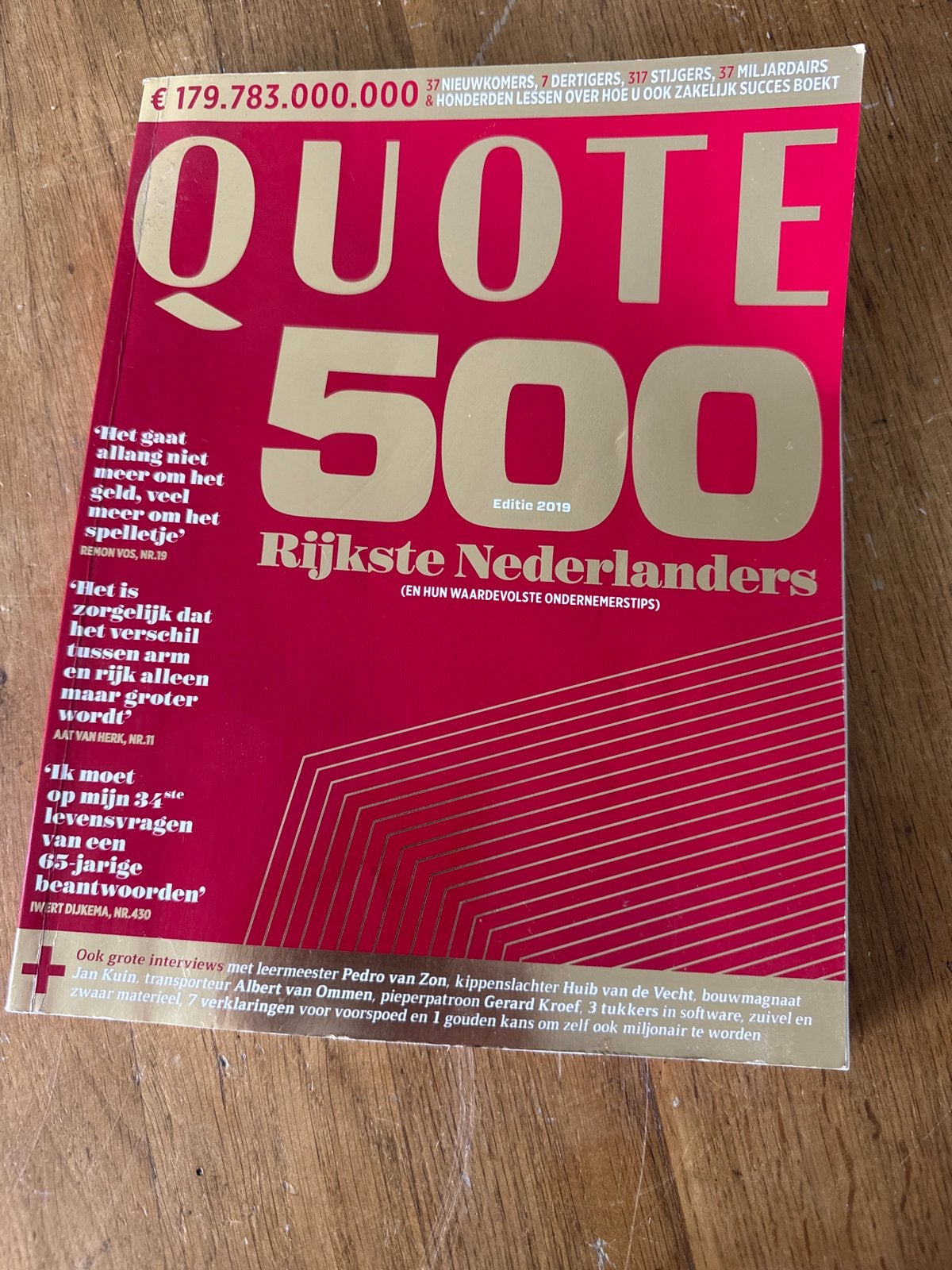 Quote 500 Editie 2019 - Rijkste Nederlanders, Ophalen, Gelezen, Overige typen