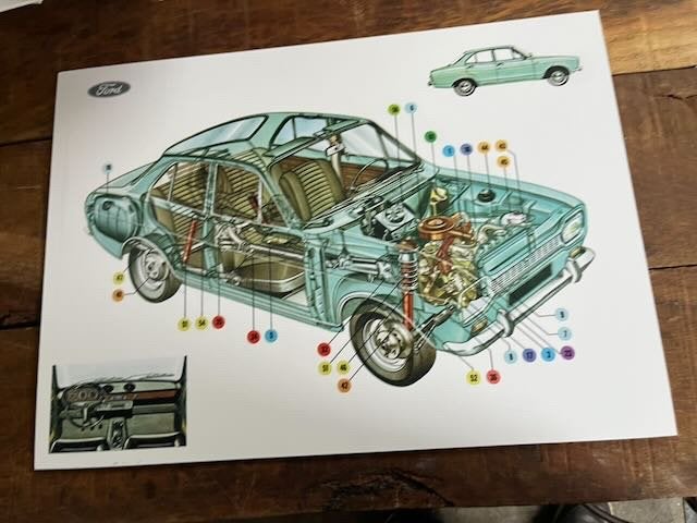 Ford Escort  visual    GARAGE decoratie Atist impression, Ophalen of Verzenden, Zo goed als nieuw, Auto's