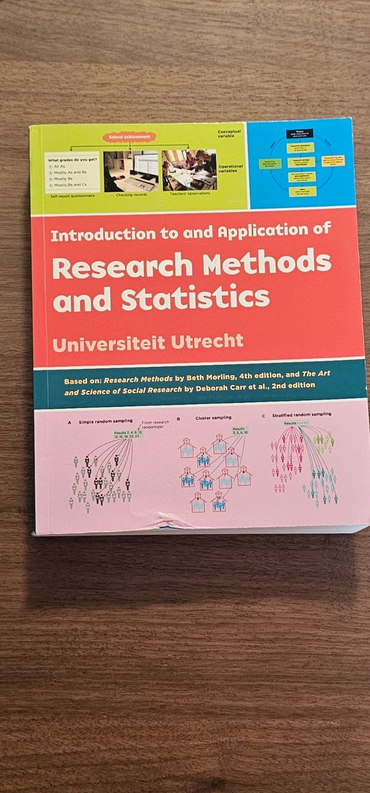 Onderzoeksmethoden en Statistiek - Universiteit Utrecht, Ophalen of Verzenden, Gamma, Beth Morling, Deborah Carr et al., WO