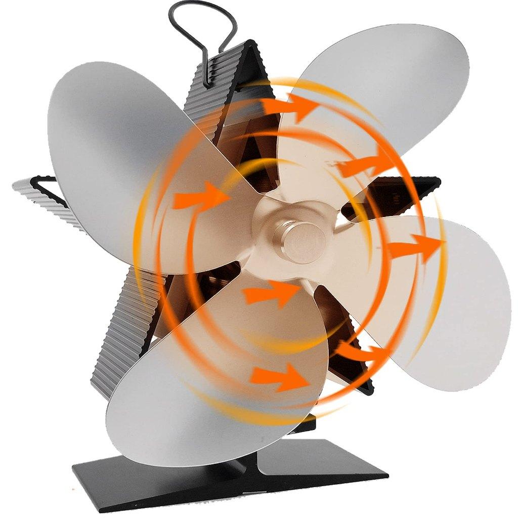 kachel ventilator warmte aangedreven., Gebruikt, Verzenden, Overige brandstoffen, Houtkachel