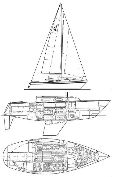 zeiljacht Drabant 27 ft, 3 m, Overige merken, Gebruikt, Binnenboordmotor