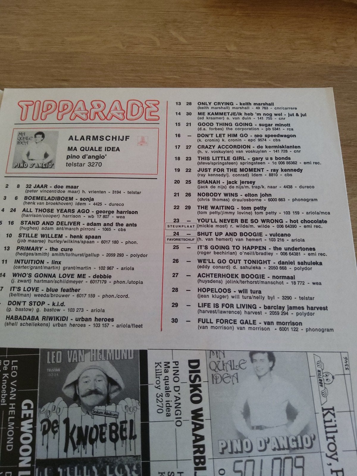 Normaal:  Achterhoek boogie  30 mei 1981, Ophalen of Verzenden, Boek, Tijdschrift of Artikel