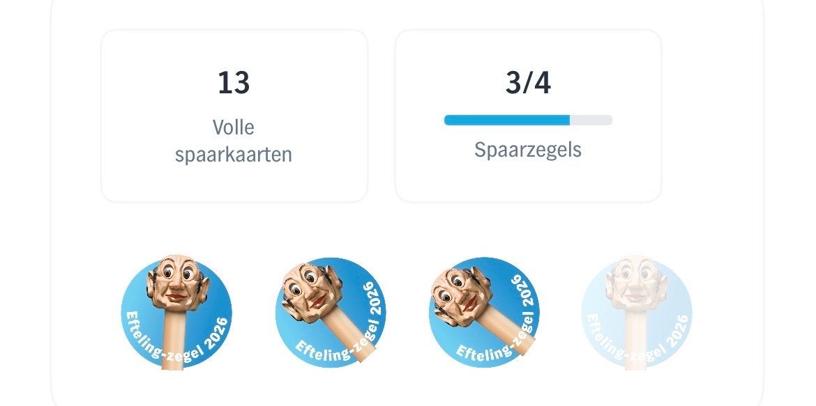 13 volle AH Efteling spaarkaarten - korting op tickets!, Ophalen, Nieuw, Overige typen
