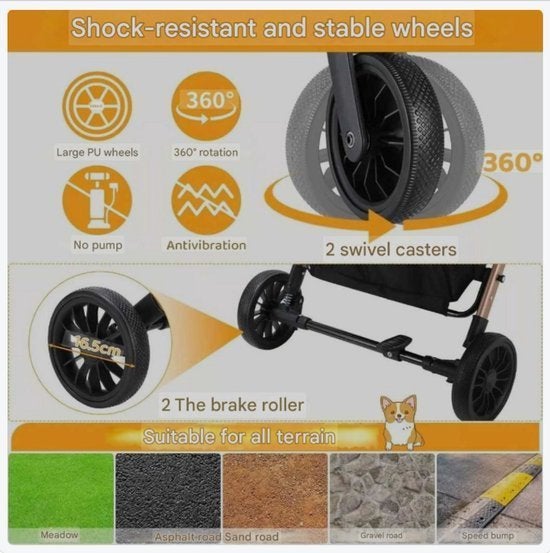 2-in-1 Dierenwagen – Hondenwagen – Buggy – Huisdierenkar, Corvance B.V., Verzenden, Nieuw, Corvancebol@gmail.com